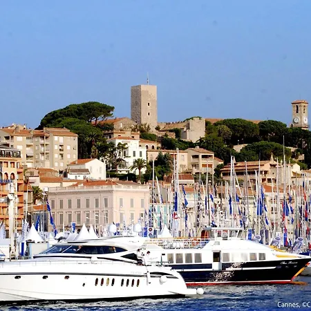 Appartement Midi By Interhome Cannes